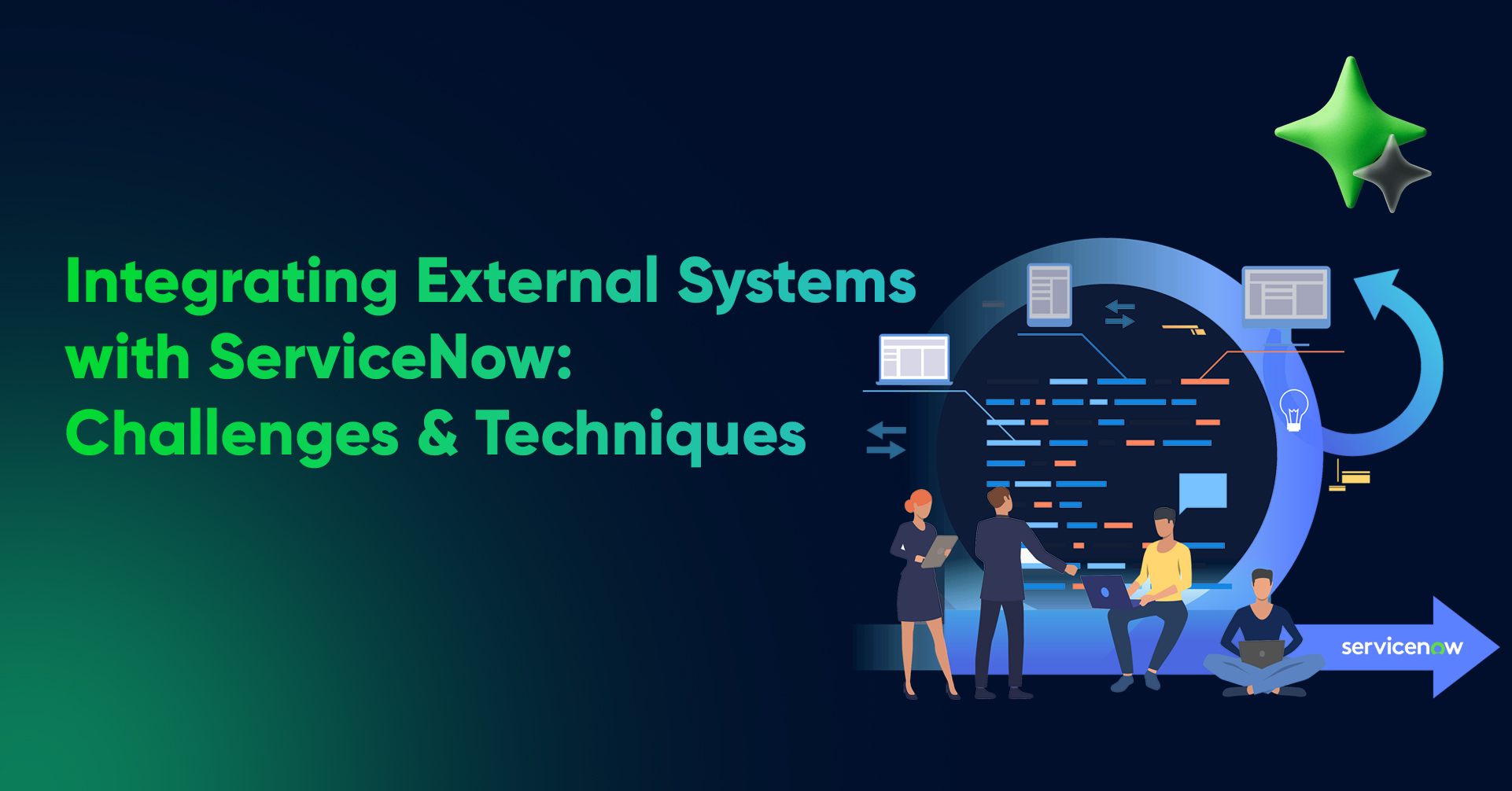 Integrating External Systems with ServiceNow: Challenges & Techniques 